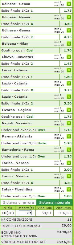 sistemi integrali serie a