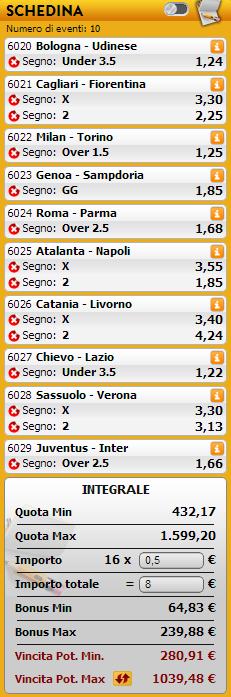 sistemi integrali serie a