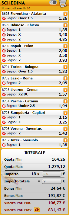 sistemi integrali serie a