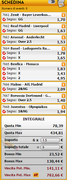 sistemi integrali champions league