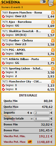 sistemi integrali champions league