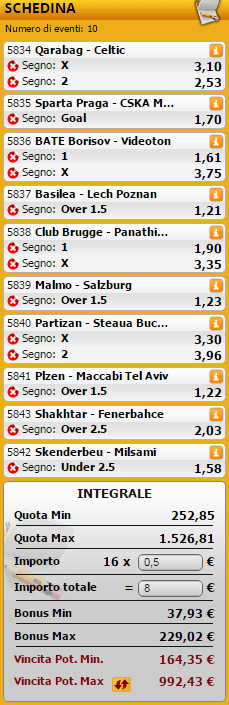 sistemi integrali champions league