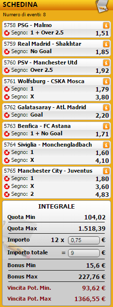 sistemi integrali champions league