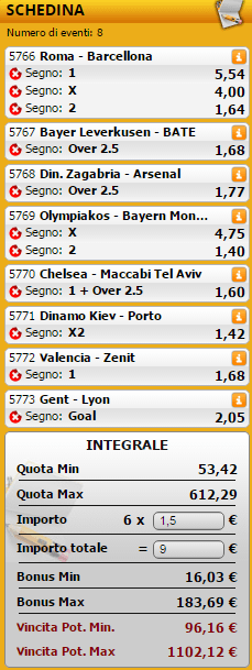 sistemi integrali champions league