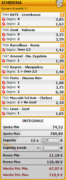 sistemi integrali champions league