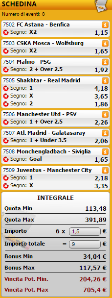 sistemi integrali champions league
