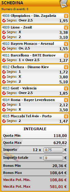 sistemi integrali champions league