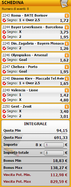 sistemi integrali champions league