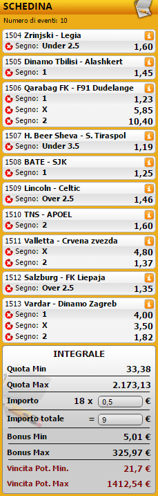 sistemi integrali champions league