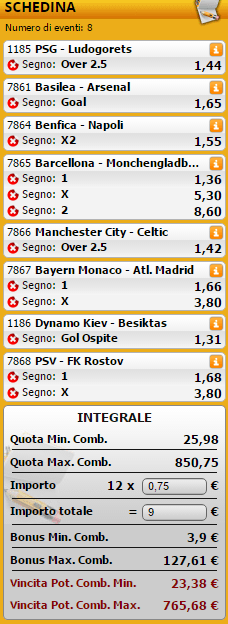 sistemi integrali champions league