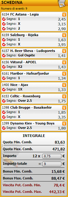 sistemi integrali champions league