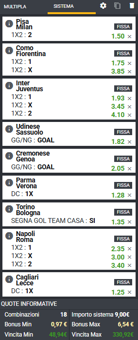 sistemi integrali serie a