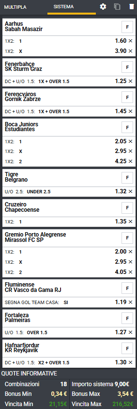 sistemi integrali misti