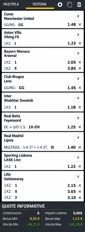 sistemi integrali champions league