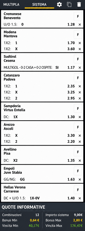 sistemi integrali serie b